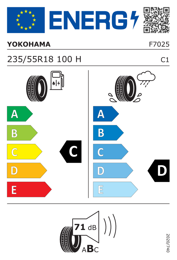 EU Tyre Label 643549