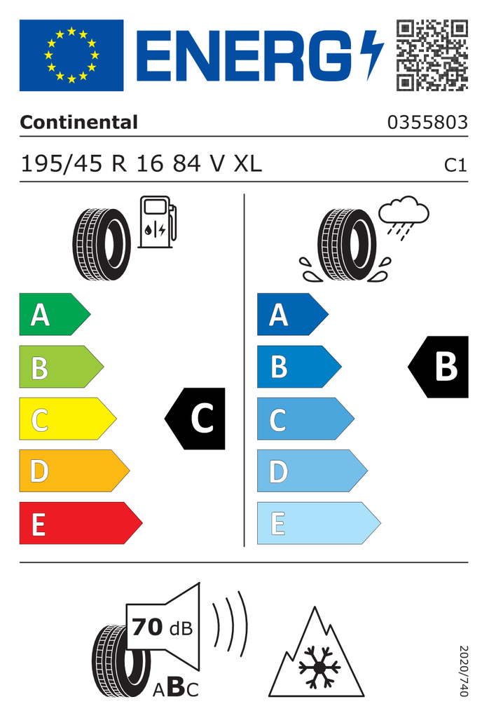 EU Tyre Label 659096