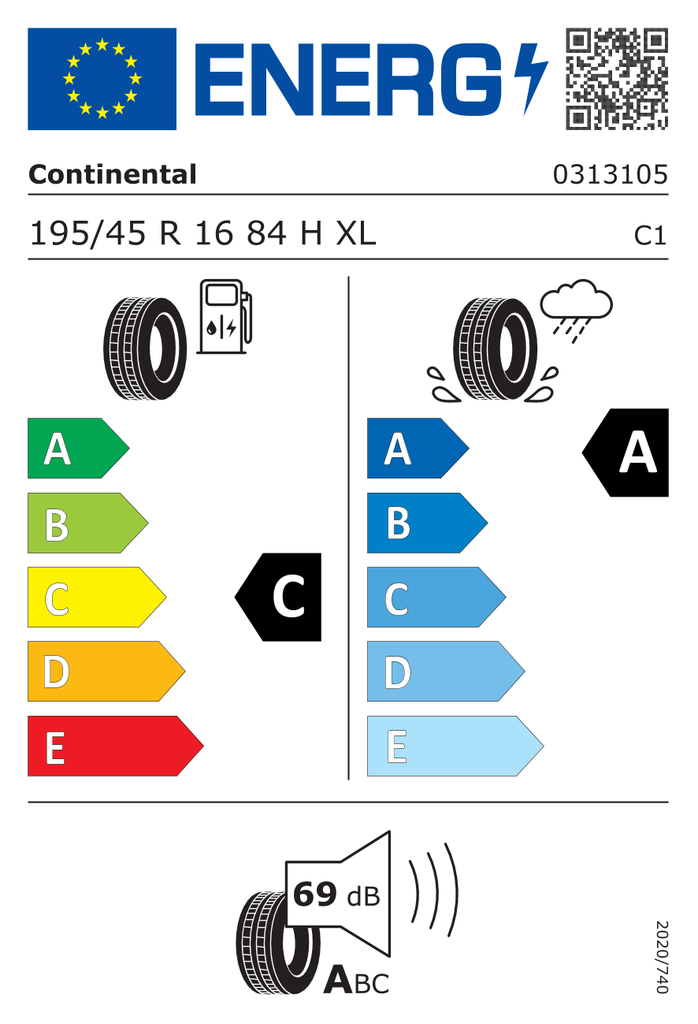 EU Tyre Label 808725