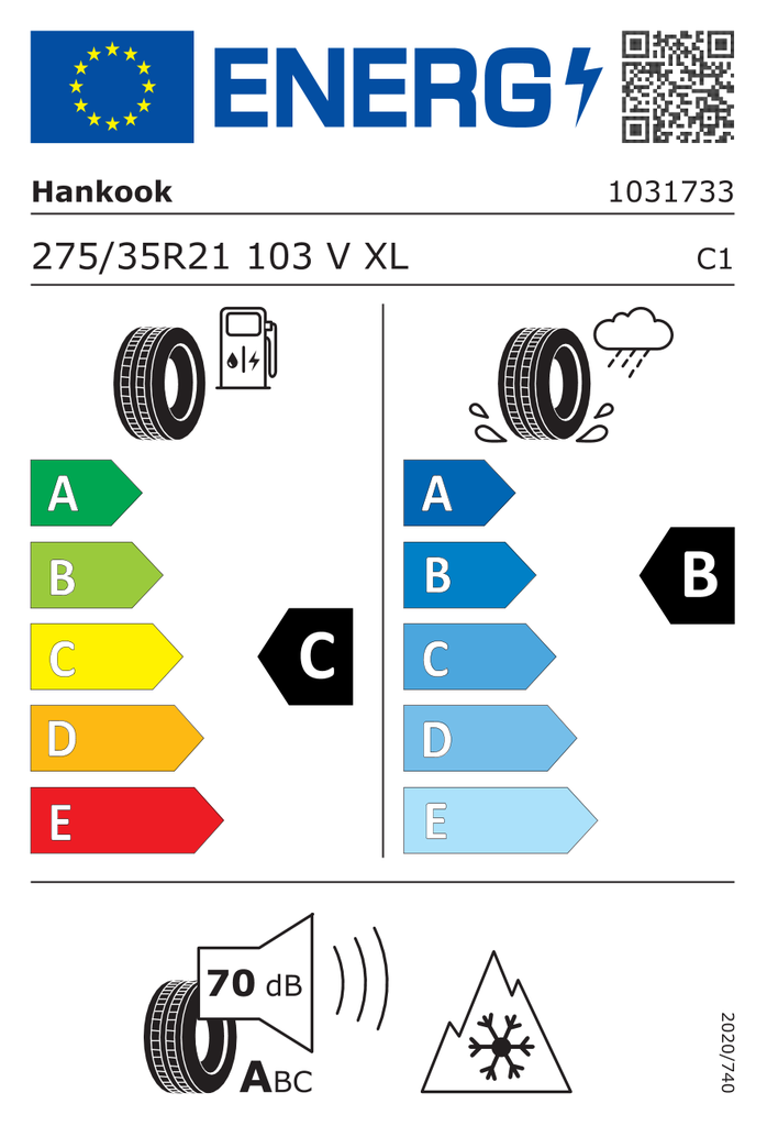 EU Tyre Label 1266474