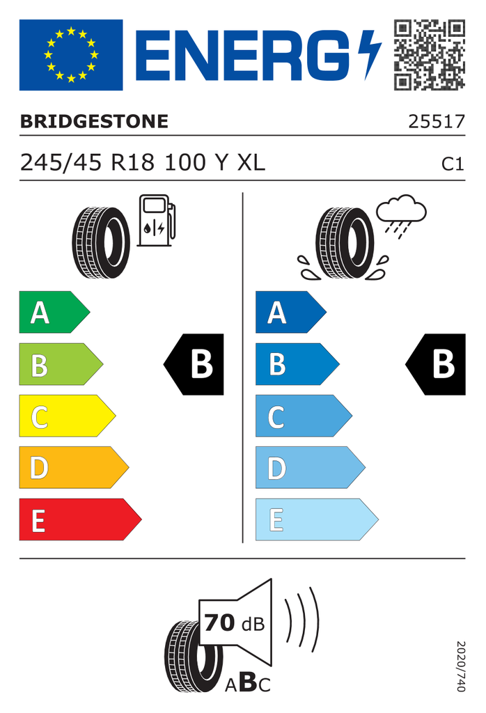 EU Tyre Label 501516