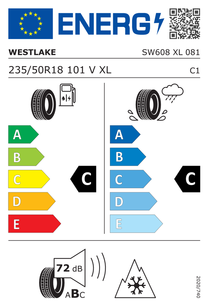 EU Tyre Label 458040