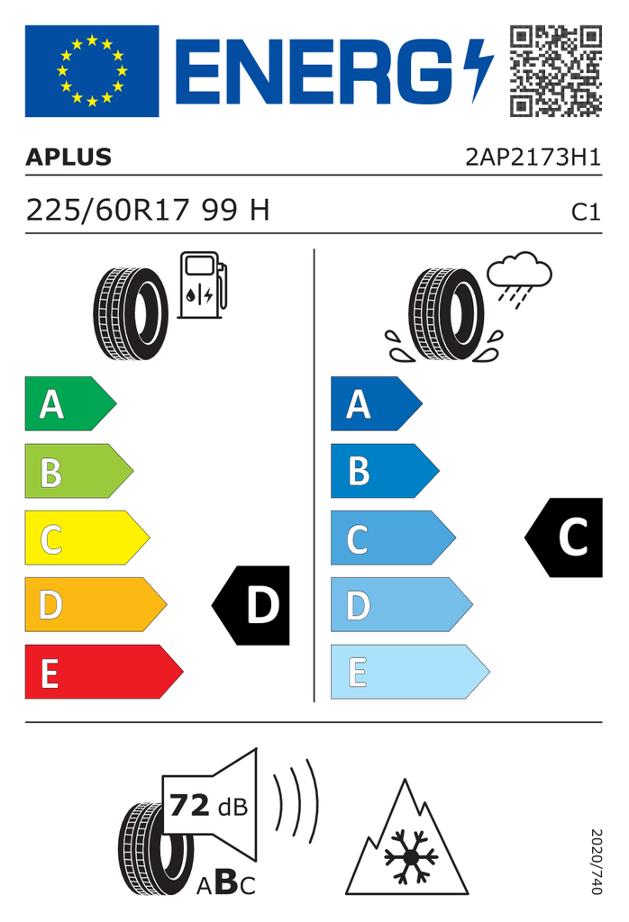 EU Tyre Label 722276