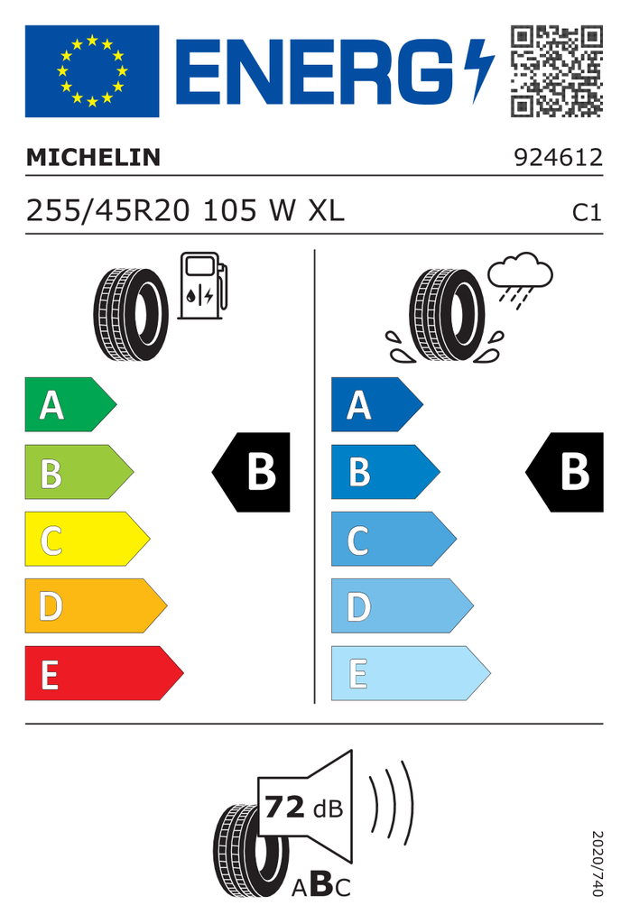 EU Tyre Label 412809