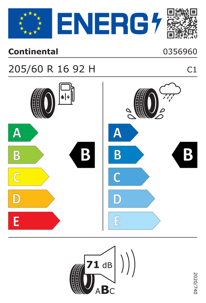 EU Tyre Label 481648