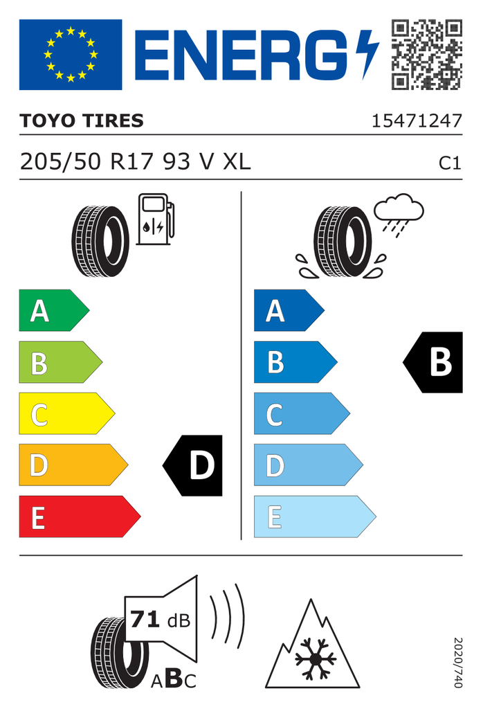 EU Tyre Label 599811
