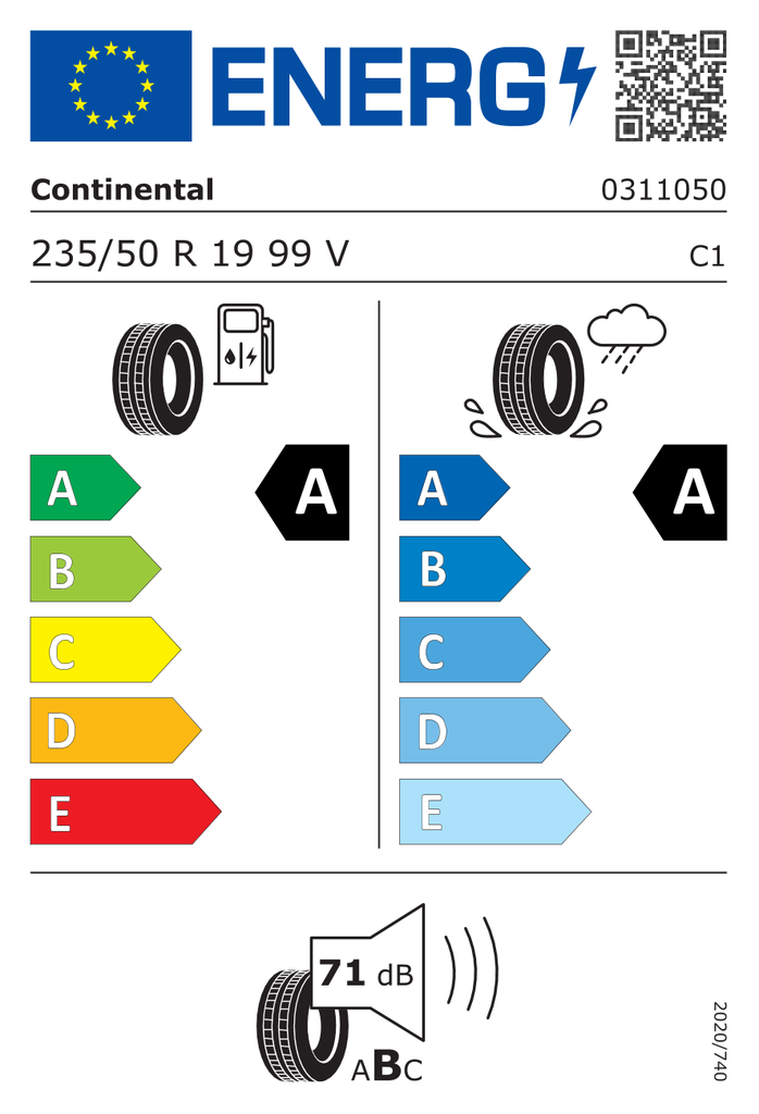 EU Tyre Label 482095