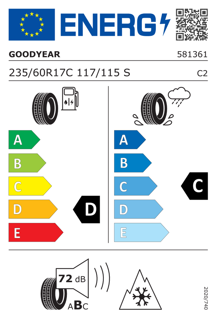 EU Tyre Label 611905