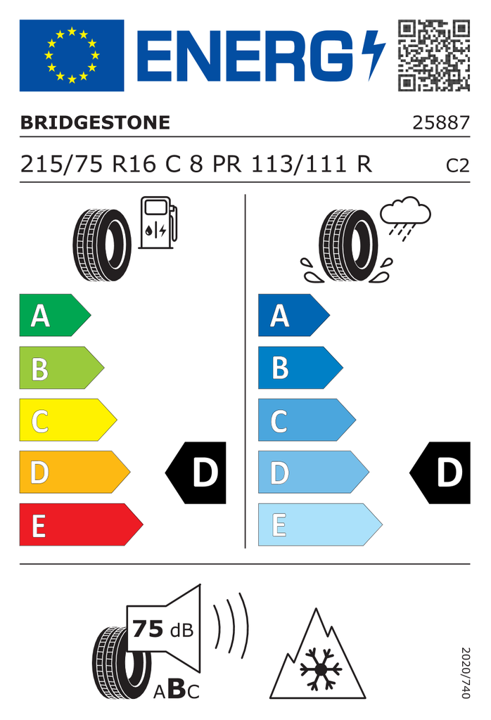 EU Tyre Label 585005