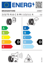 EU Tyre Label 585005