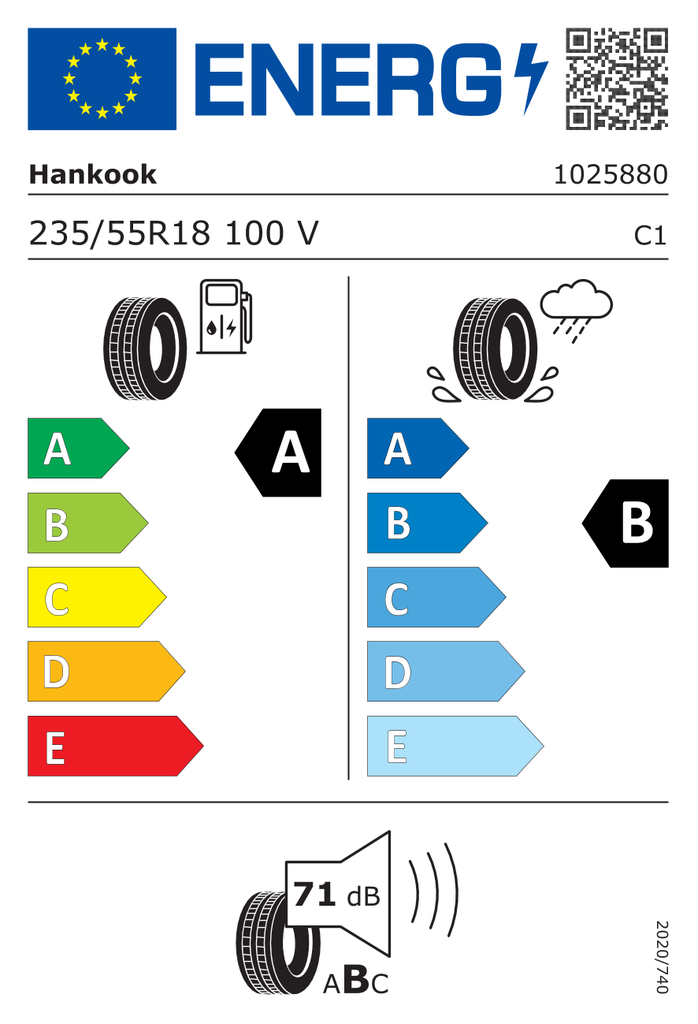 EU Tyre Label 463529