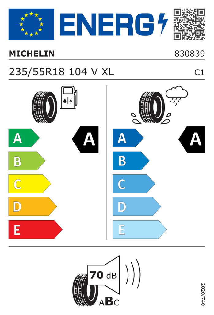 EU Tyre Label 706387