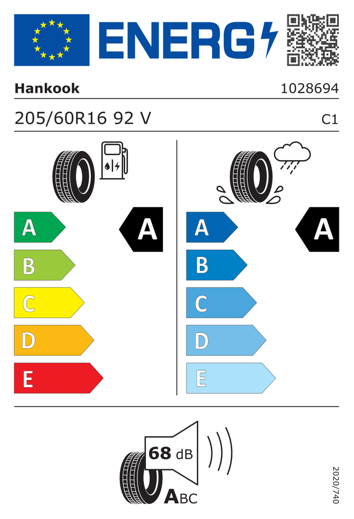 EU Tyre Label 1058253