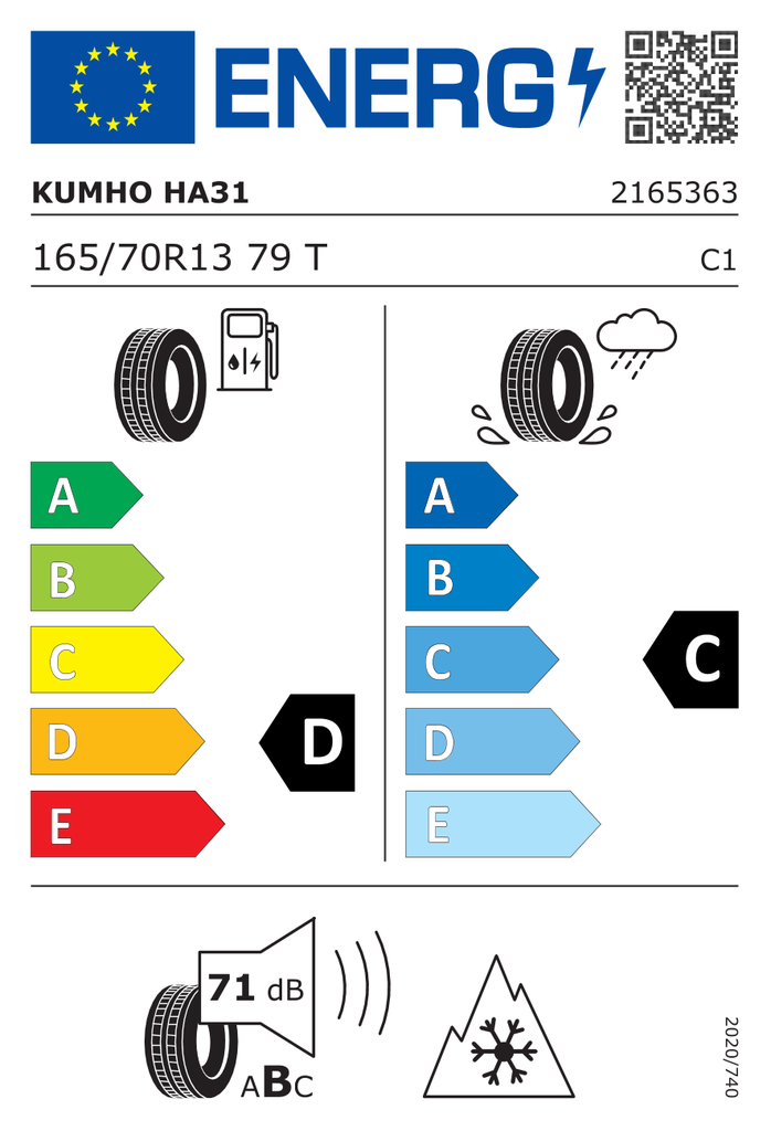 EU Tyre Label 440687