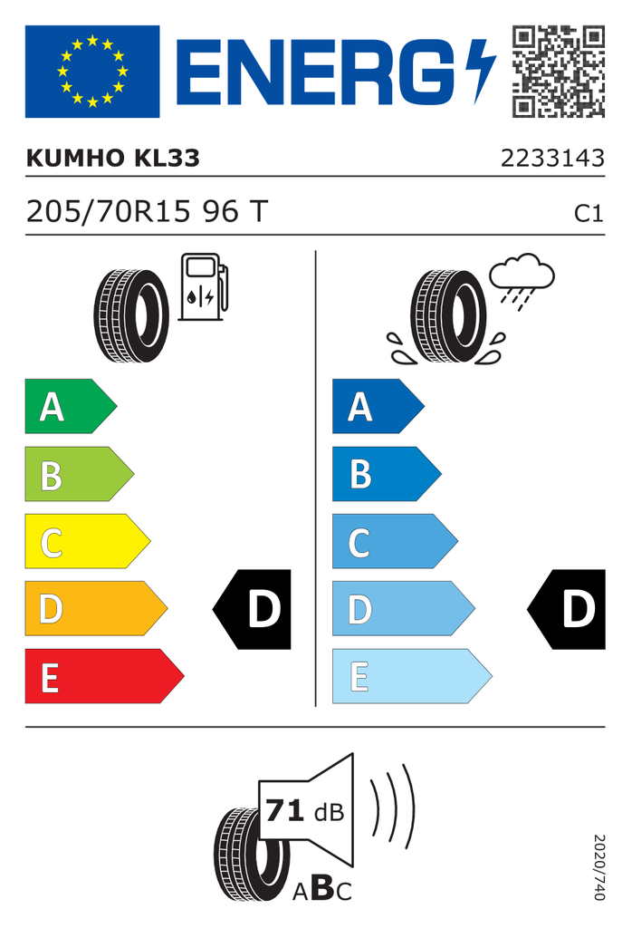 EU Tyre Label 441095