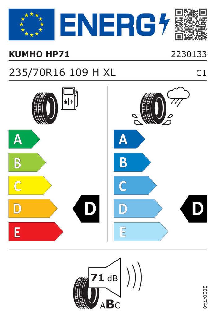 EU Tyre Label 438436