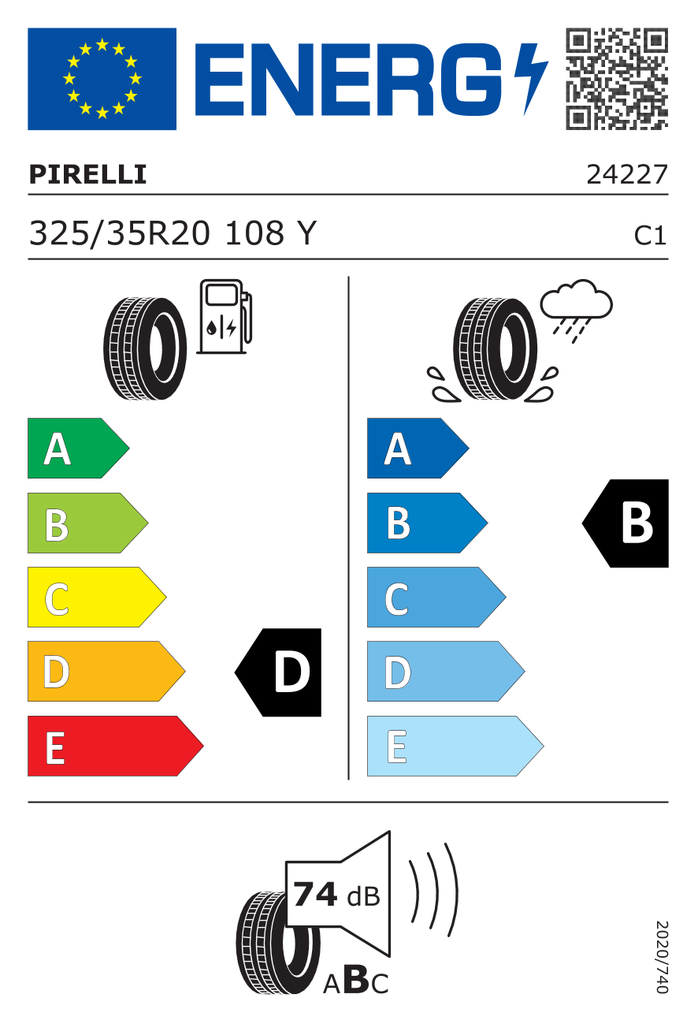 EU Tyre Label 594899