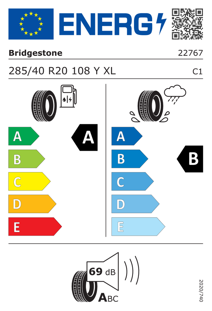 EU Tyre Label 502776