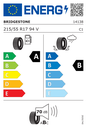 EU Tyre Label 381242