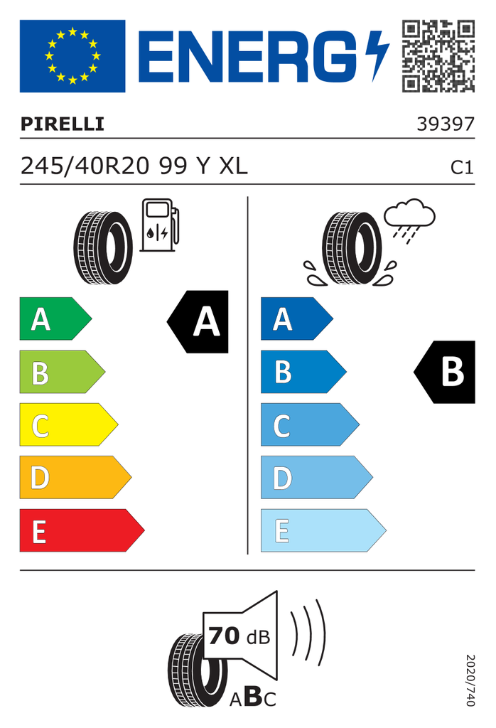 EU Tyre Label 596813