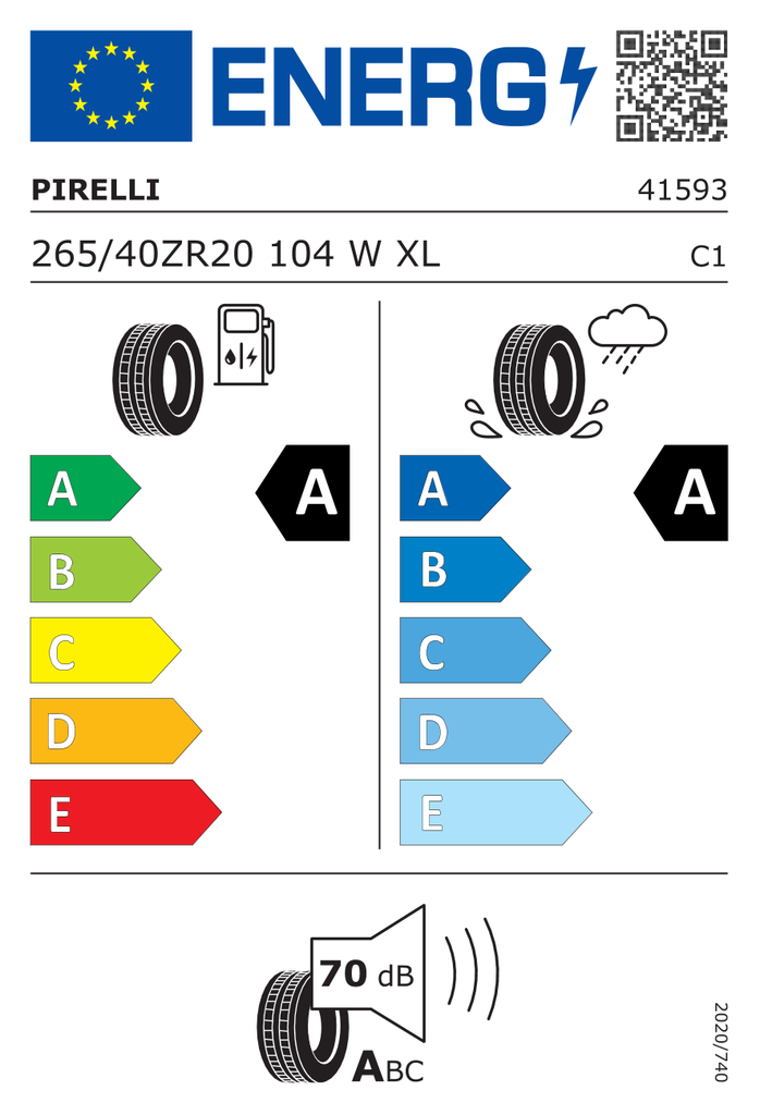 EU Tyre Label 985042