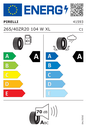 EU Tyre Label 985042