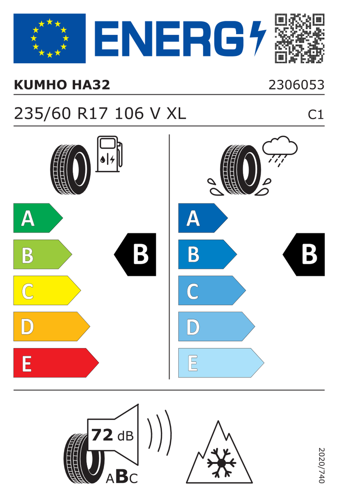 EU Tyre Label 1281608