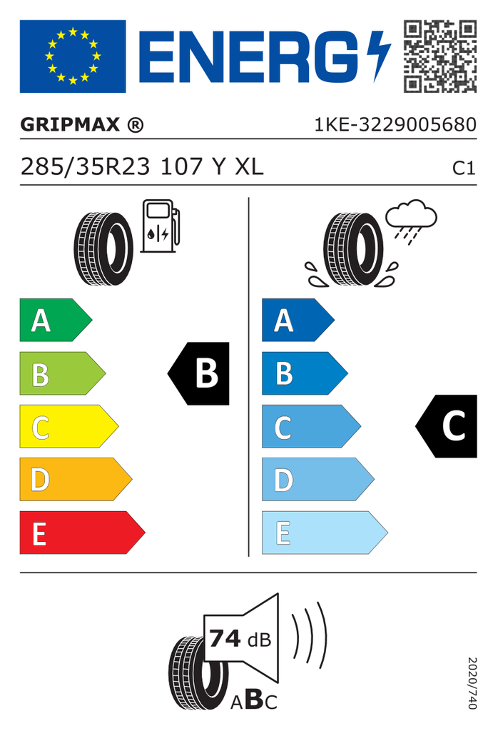 EU Tyre Label 450443