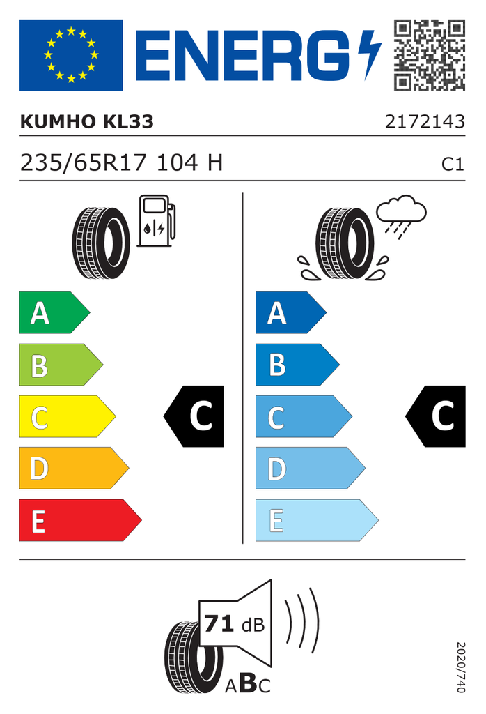 EU Tyre Label 441210