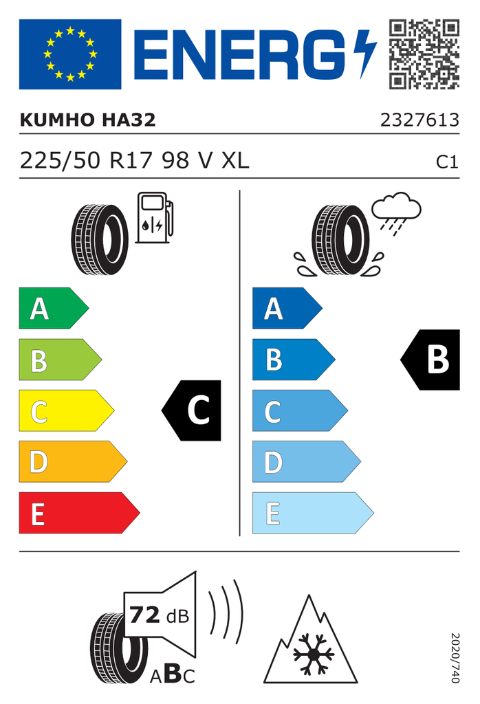 EU Tyre Label 1374938