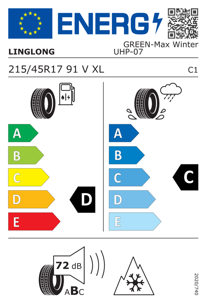 EU Tyre Label 435855