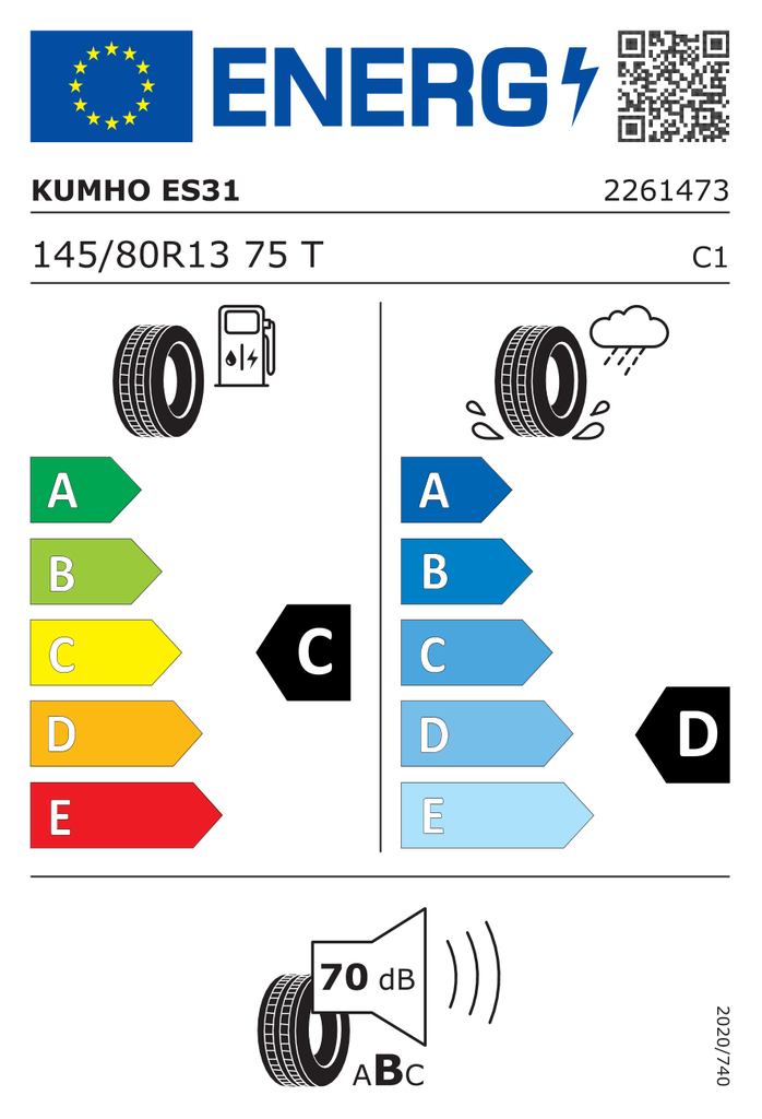 EU Tyre Label 431984