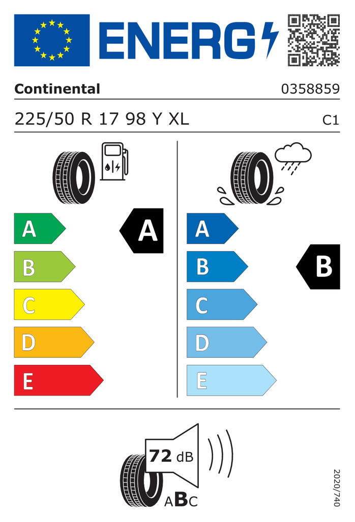 EU Tyre Label 482963