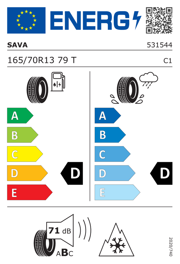 EU Tyre Label 612558