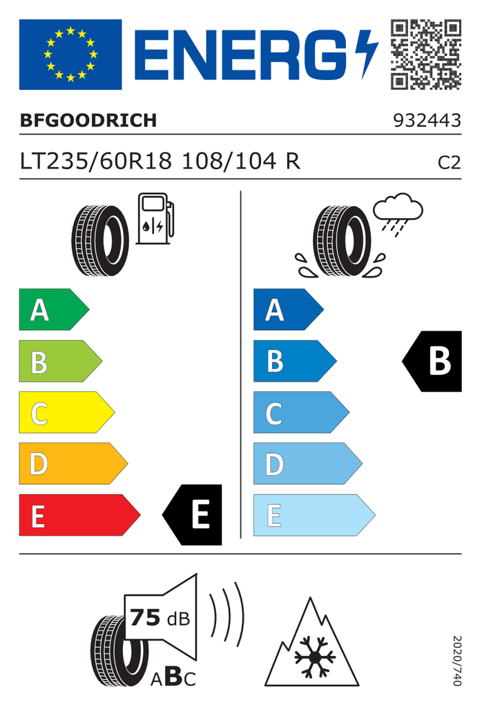 EU Tyre Label 461932