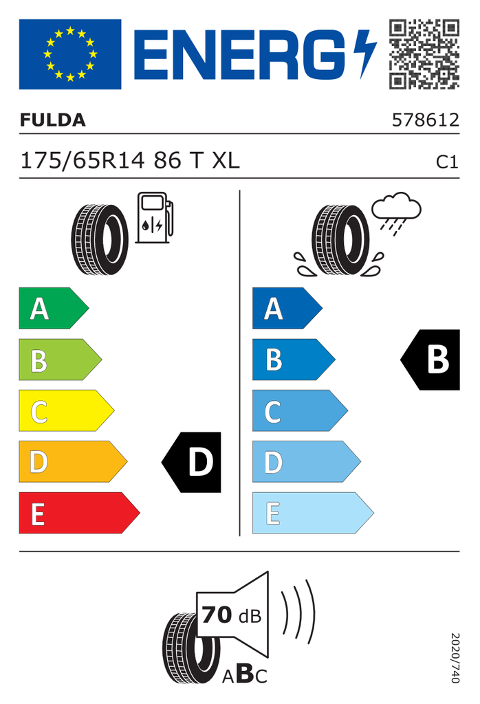 EU Tyre Label 611861