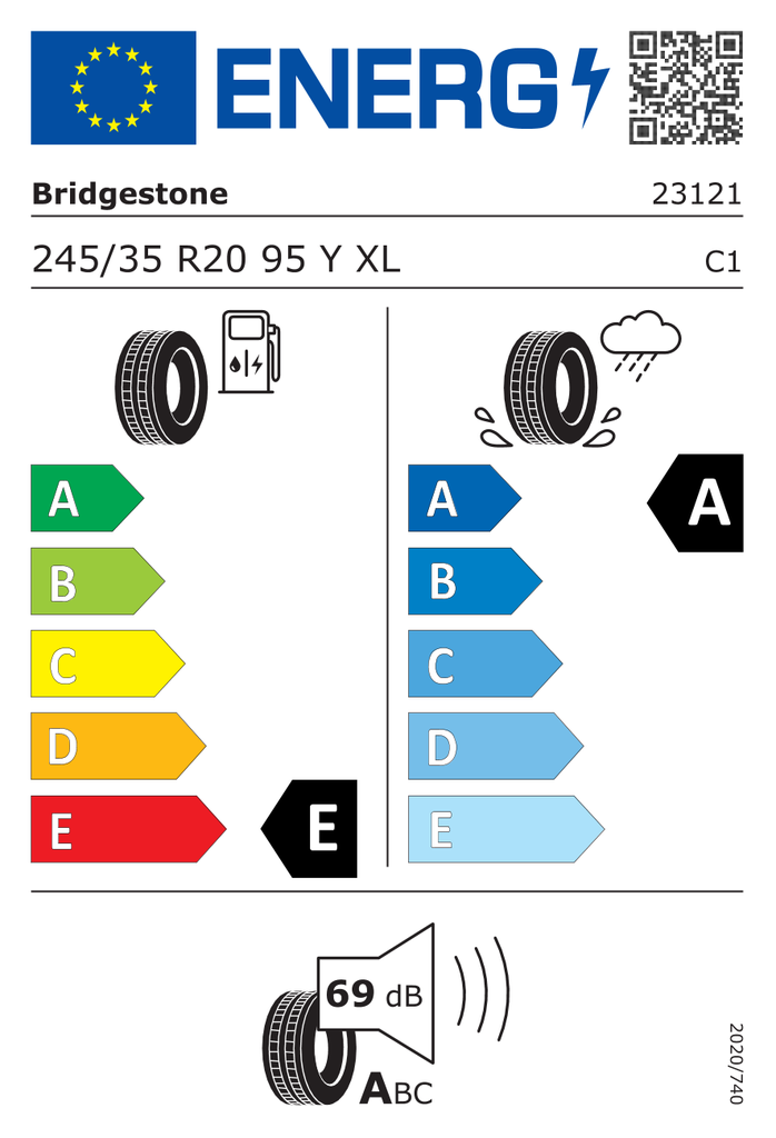 EU Tyre Label 501469