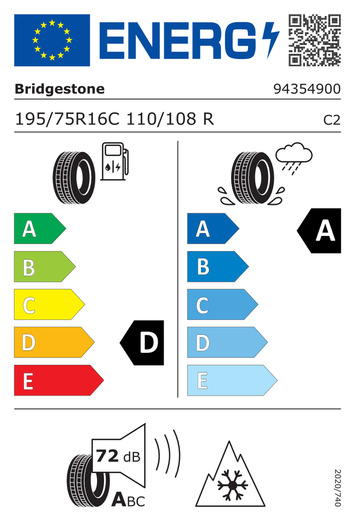 EU Tyre Label 1277331