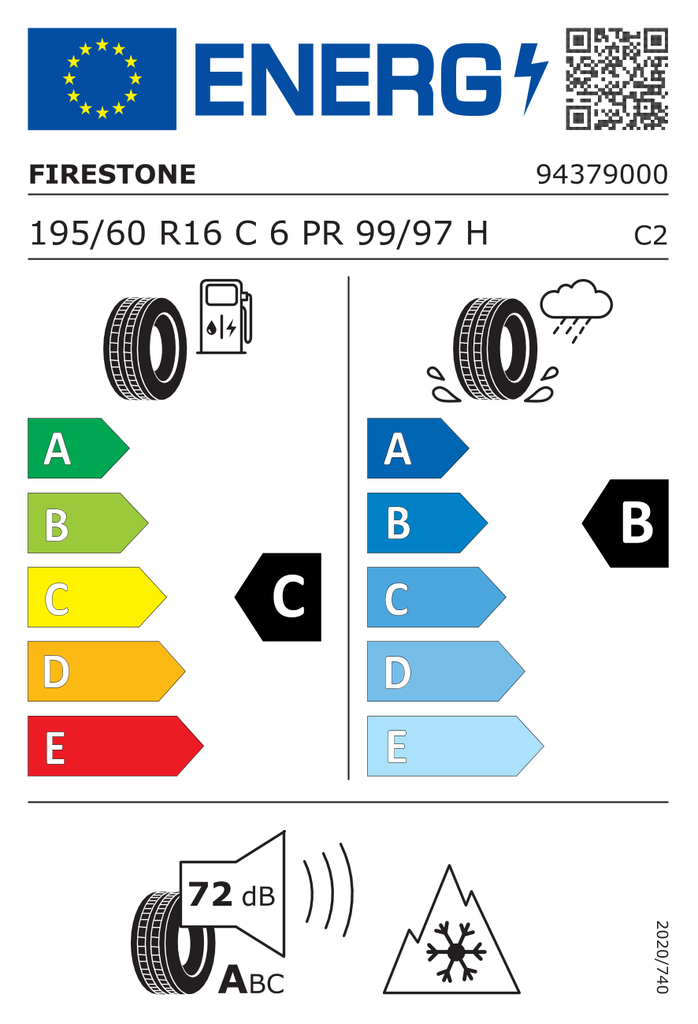 EU Tyre Label 383021