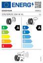 EU Tyre Label 1291633