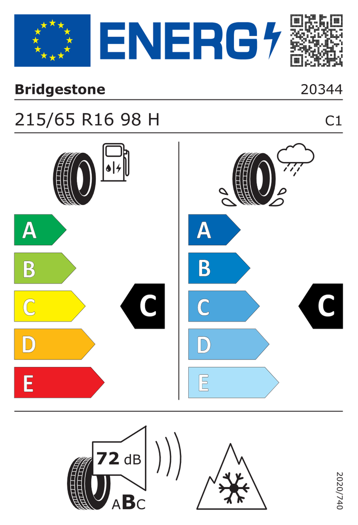 EU Tyre Label 501330