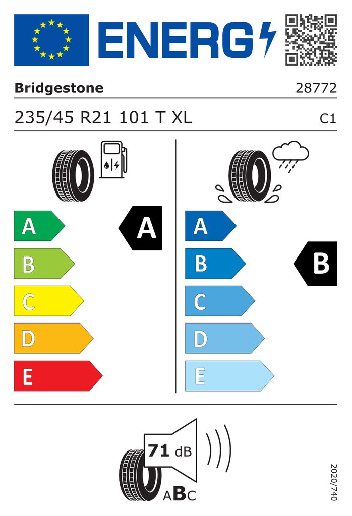 EU Tyre Label 1398096