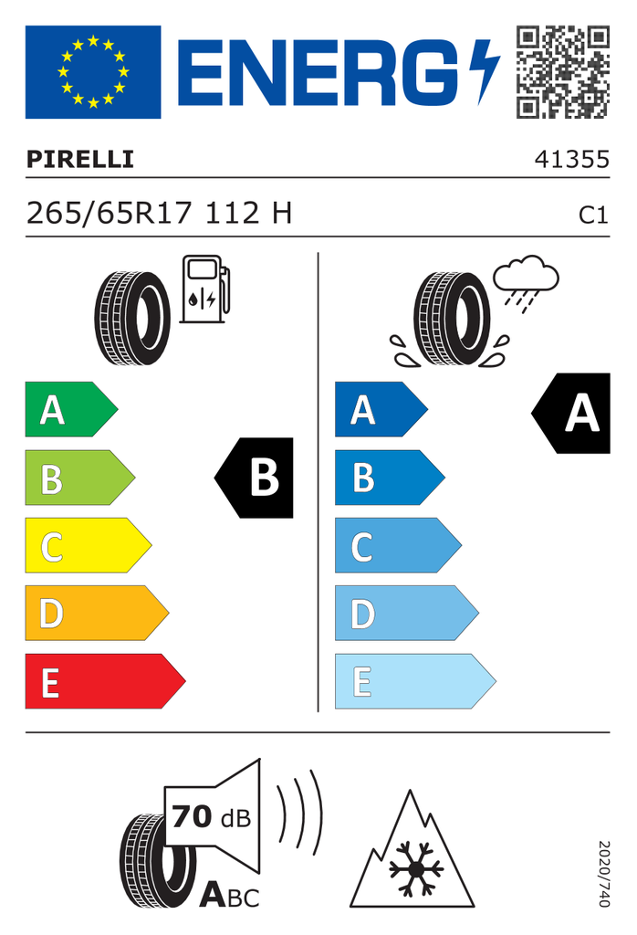 EU Tyre Label 1225262