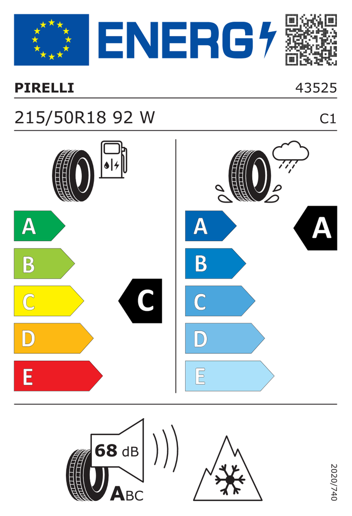 EU Tyre Label 1496844