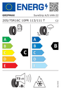 EU Tyre Label 1540926