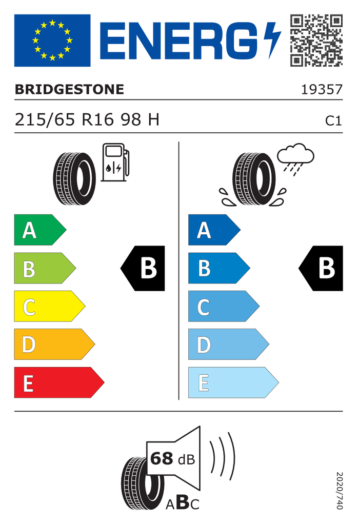 EU Tyre Label 381308