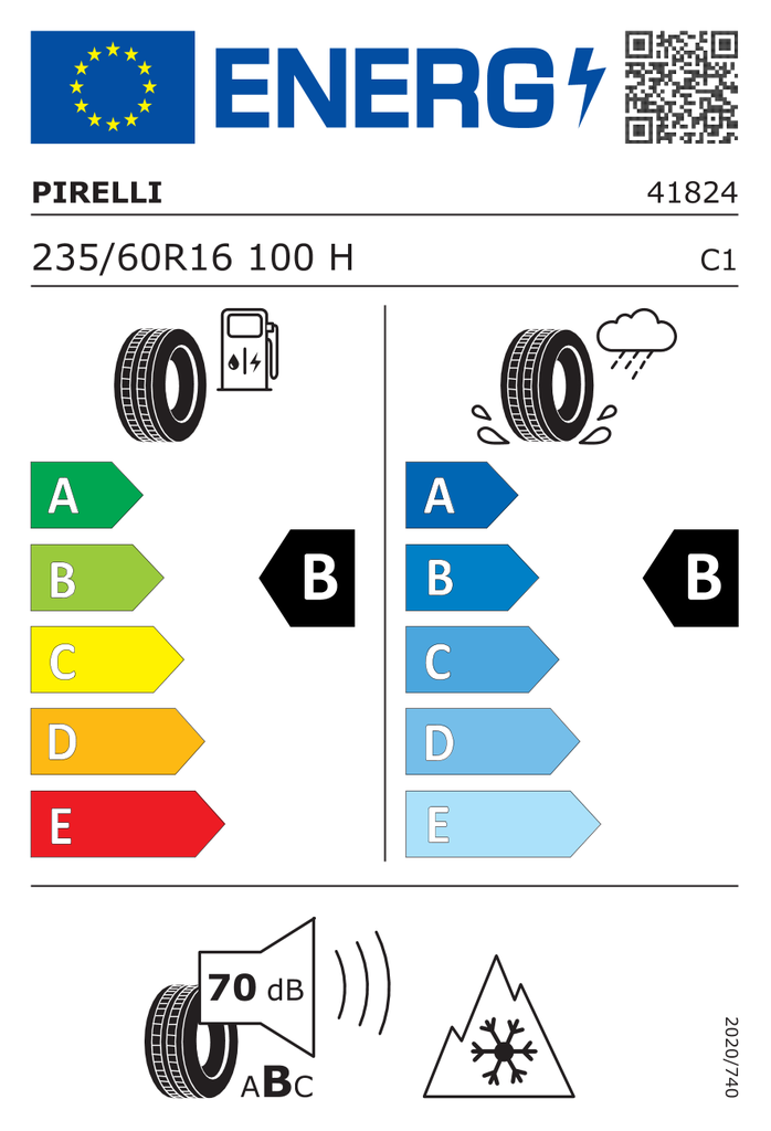 EU Tyre Label 1532999