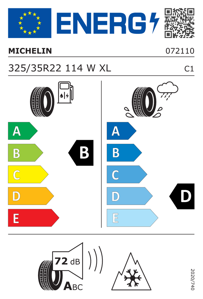 EU Tyre Label 1257582