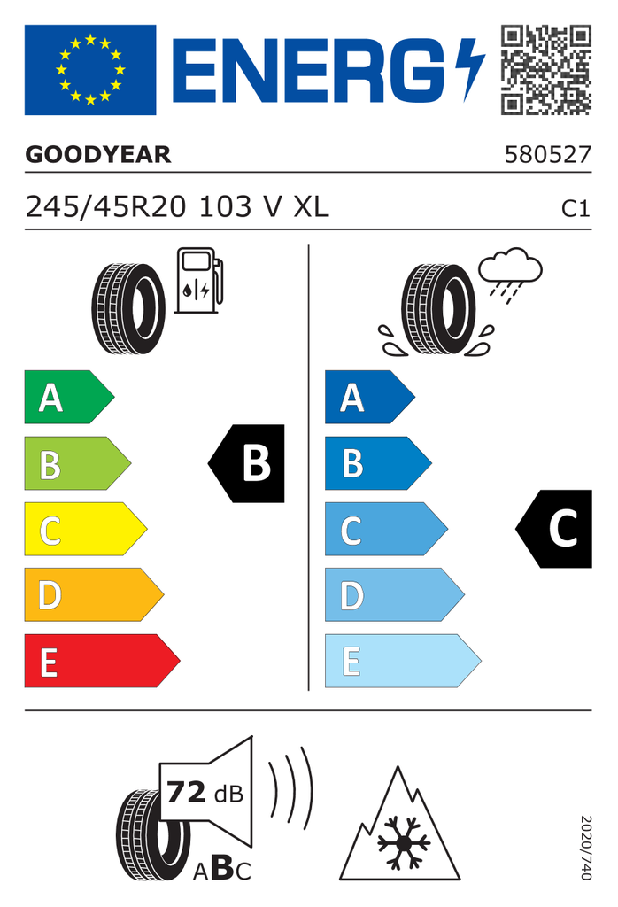 EU Tyre Label 1342010