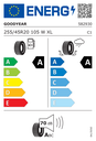 EU Tyre Label 801322